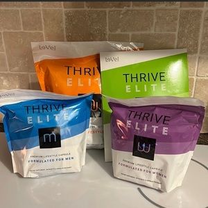 Custom sample listing